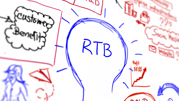 RTB Real Time Bidding la gi Real time bidding platform